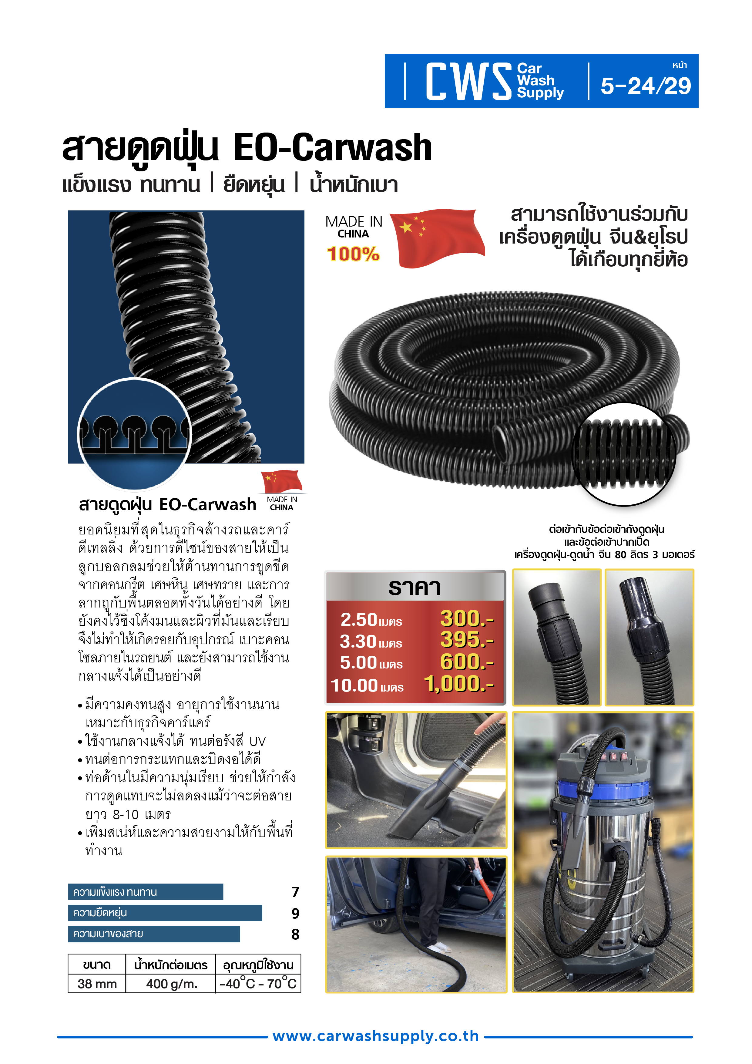 กลุ่มสินค้าที่ 5 รายการที่ 25